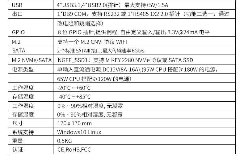 【新品解析】派勤8代9代Coffee Lake-S ITX主板,硬核來襲 【新品解析】派勤8代9代Coffee Lake-S ITX主板,硬核來襲