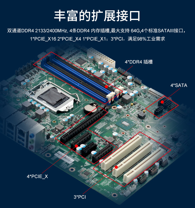 派勤4U工控機(jī)STX-04,助力交通智能化升級 派勤4U工控機(jī)STX-04,助力交通智能化升級