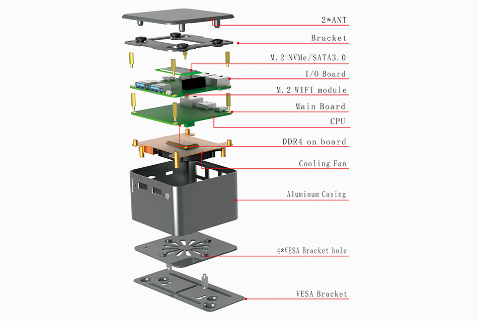 派勤空間魔法系列,C-BOX-M2單網(wǎng)迷你主機(jī) 派勤空間魔法系列,C-BOX-M2單網(wǎng)迷你主機(jī)